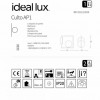 Бра Ideal Lux CULTO AP1 225111 alt_image