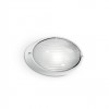 alt_imageБра Ideal lux MIKE AP1 SMALL BIANCO 066899