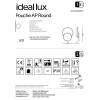 Бра Ideal Lux Pouche ap round 259345 alt_image