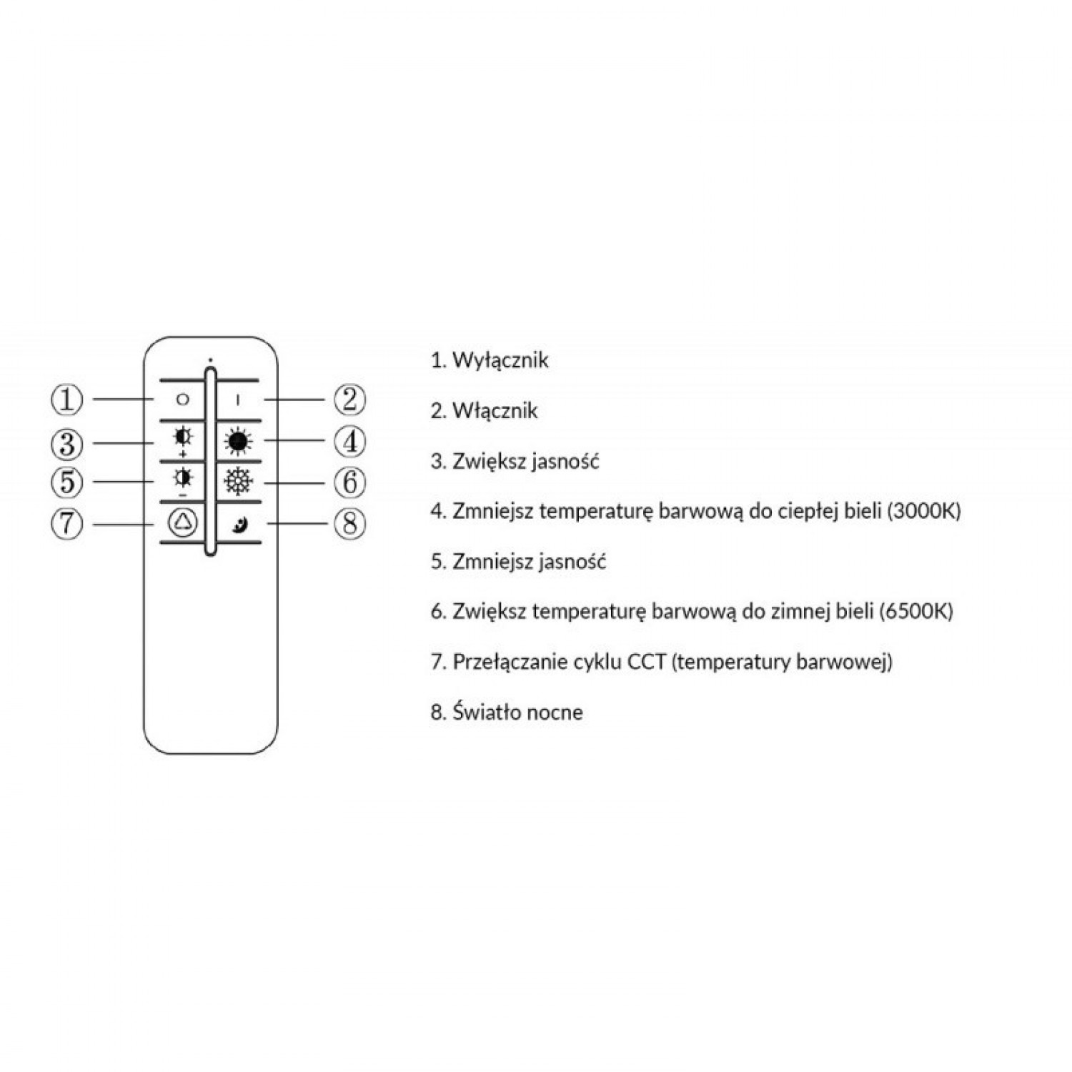 Люстра Italux Tempio PLF-54182S-WH