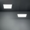 Потолочный светильник Ideal Lux LED PANEL 4000K CRI90 244181 alt_image