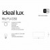 Стельовий світильник Ideal Lux RITZ PL4 D50 152899