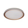 Потолочный светильник Italux Rende PLF-63728-3K4K6K-GD-WH-SL alt_image